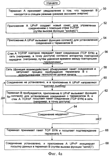 Расширение возможностей универсальной автоматической настройки сетевых устройств в среде с ограниченной энергией (патент 2401516)