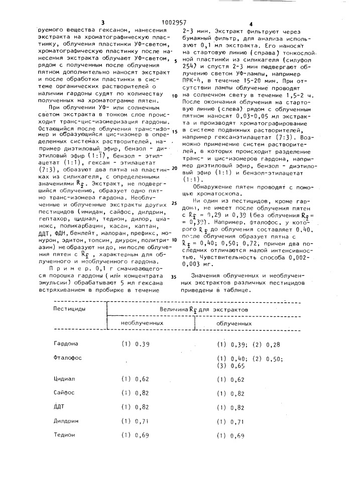 Способ определения гардоны (патент 1002957)