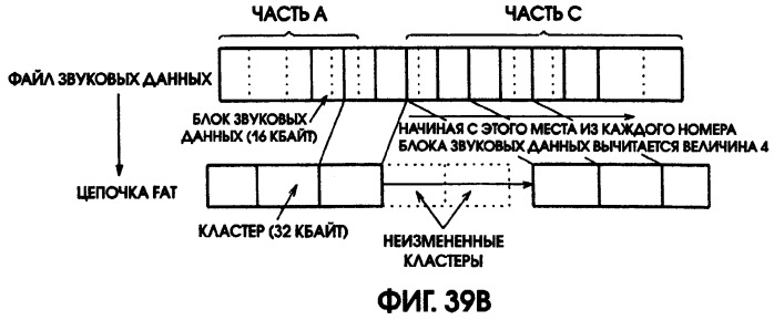 Носитель записи и способ записи на носитель записи (патент 2305330)