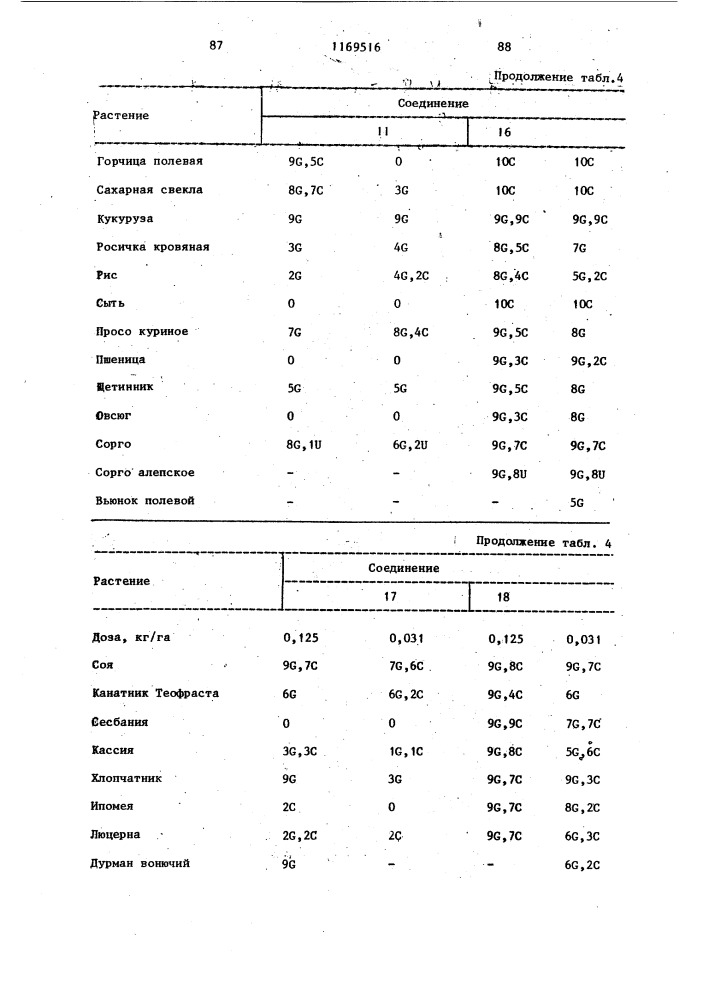 Способ борьбы с нежелательной растительностью (патент 1169516)