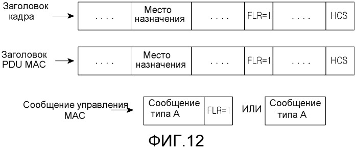 Способы и устройство для быстрого и энергоэффективного восстановления соединения в системе связи на основе видимого света (vlc) (патент 2510983)