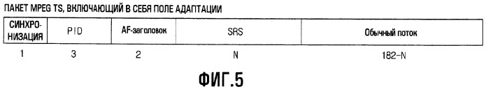 Способ форматирования пакета цифрового широковещательного транспортного потока для улучшенной эффективности приема, цифровое широковещательное передающее устройство и способ обработки сигналов в нем (патент 2391779)