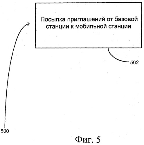 Время действия для хэндовера мобильных станций (патент 2479947)