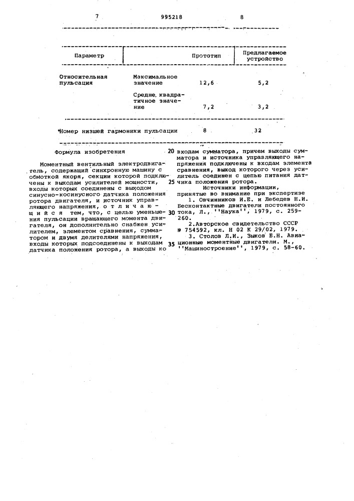 Моментный вентильный электродвигатель (патент 995218)