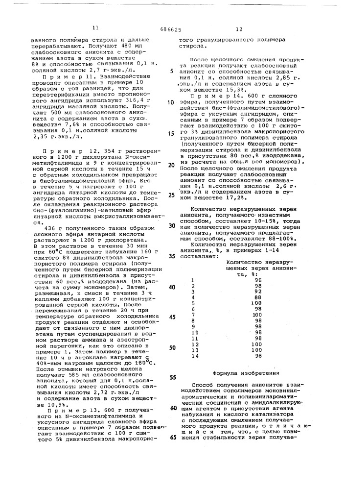 Способ получения анионитов (патент 686625)