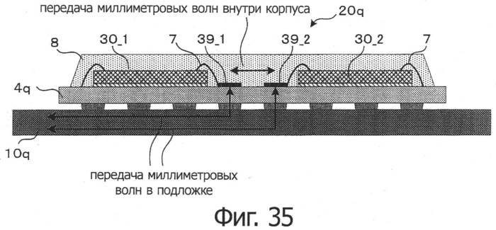 Полупроводниковый прибор, способ изготовления полупроводникового прибора, устройство передачи сигналов миллиметрового диапазона через диэлектрик, способ изготовления устройства и система передачи сигналов миллиметрового диапазона через диэлектрик (патент 2507631)