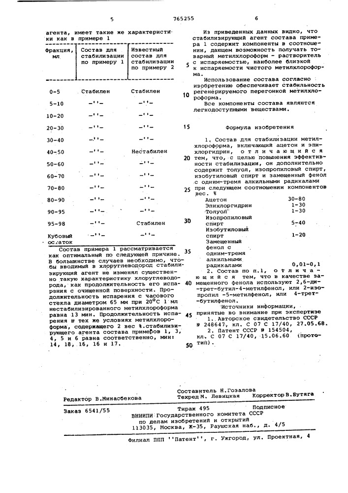 Состав для стабилизации метилхлороформа (патент 765255)