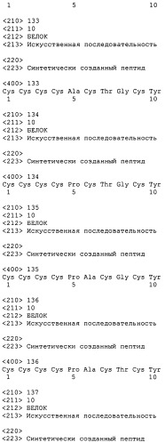 Полипептид для увеличения активности рецептора гуанилатциклазы, фармацевтическая композиция, способ лечения желудочно-кишечного расстройства у пациента, способ повышения активности рецептора гуанилатциклазы у пациента, способ лечения висцеральной боли, способ получения полипептида (варианты), изолированная молекула нуклеиновой кислоты, бактериальный вектор экспрессии и изолированная бактериальная клетка (патент 2433133)