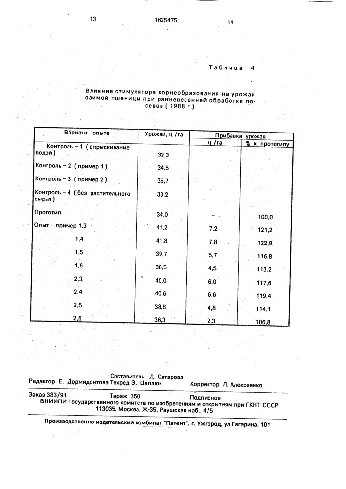 Способ получения стимулятора корнеобразования зерновых культур (патент 1625475)