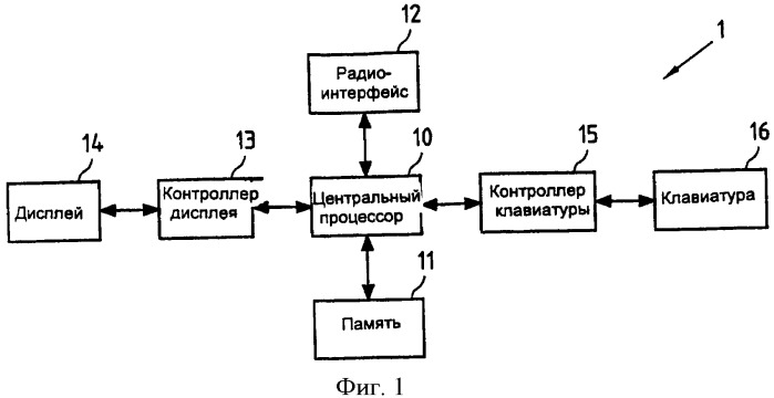 Получение личной пользовательской информации для сохранения в устройстве (патент 2408921)