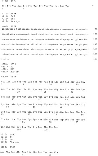 Pscaxcd3, cd19xcd3, c-metxcd3, эндосиалинxcd3, epcamxcd3, igf-1rxcd3 или fap-альфаxcd3 биспецифическое одноцепочечное антитело с межвидовой специфичностью (патент 2547600)