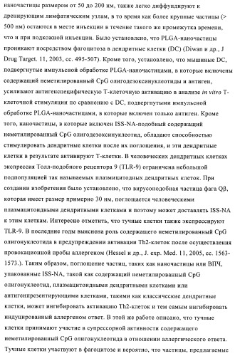 Упакованные иммуностимулирующей нуклеиновой кислотой частицы, предназначенные для лечения гиперчувствительности (патент 2451523)