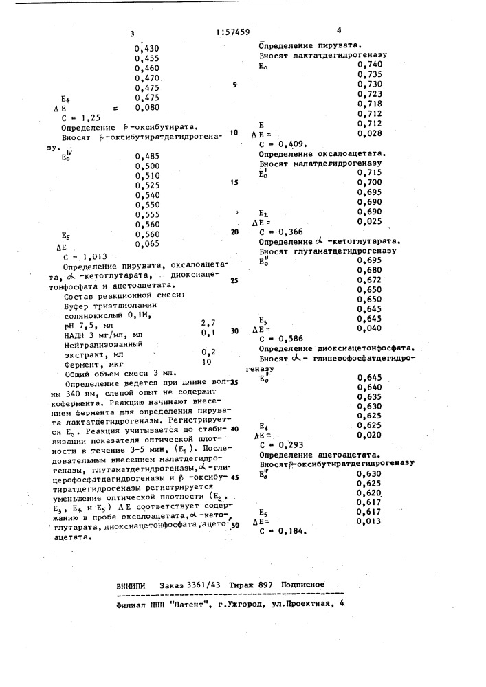Способ определения метаболитов в биологическом материале (патент 1157459)