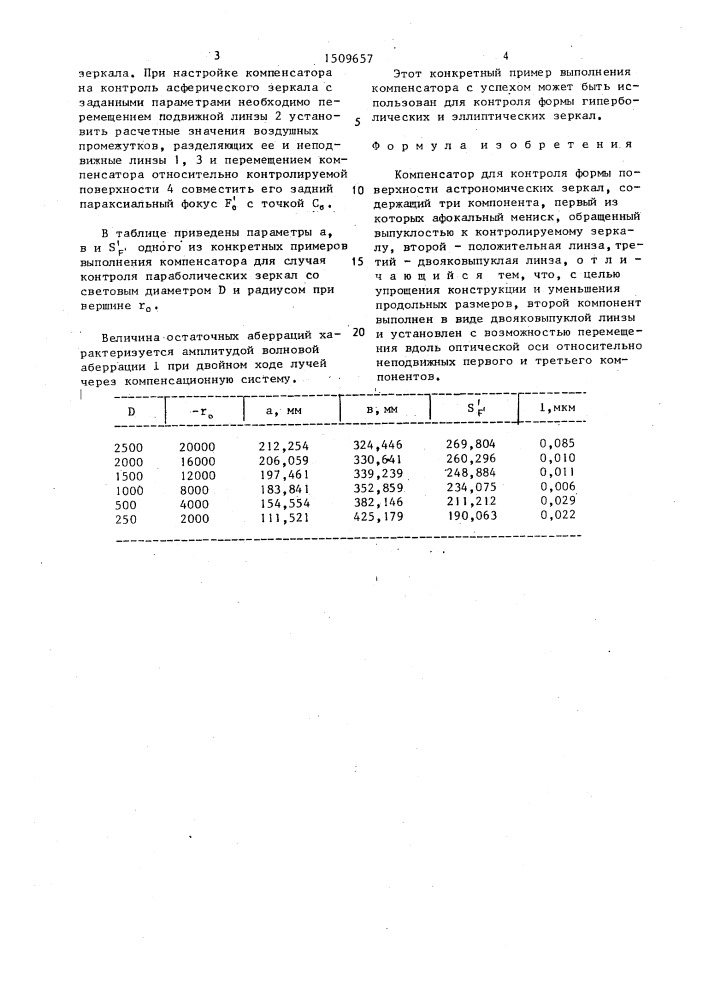 Компенсатор для контроля формы поверхности астрономических зеркал (патент 1509657)