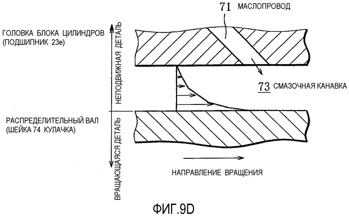 Двигатель с регулируемым клапанным механизмом (патент 2505684)