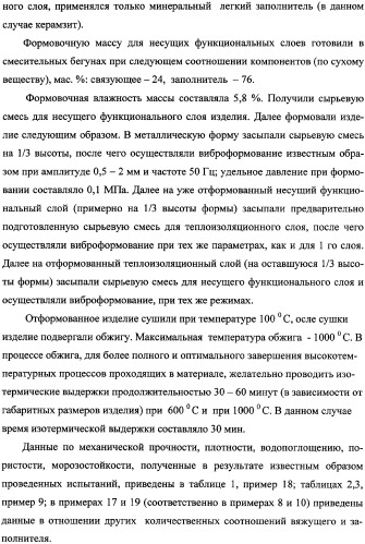 Способ получения многослойного строительного изделия на основе высококонцентрированной суспензии кремнеземсодержащего сырья (варианты), способ получения формовочной смеси для несущих функциональных слоев изделия (варианты), способ получения теплоизоляционного материала для многослойного строительного изделия, многослойное строительное изделие (варианты) (патент 2361738)