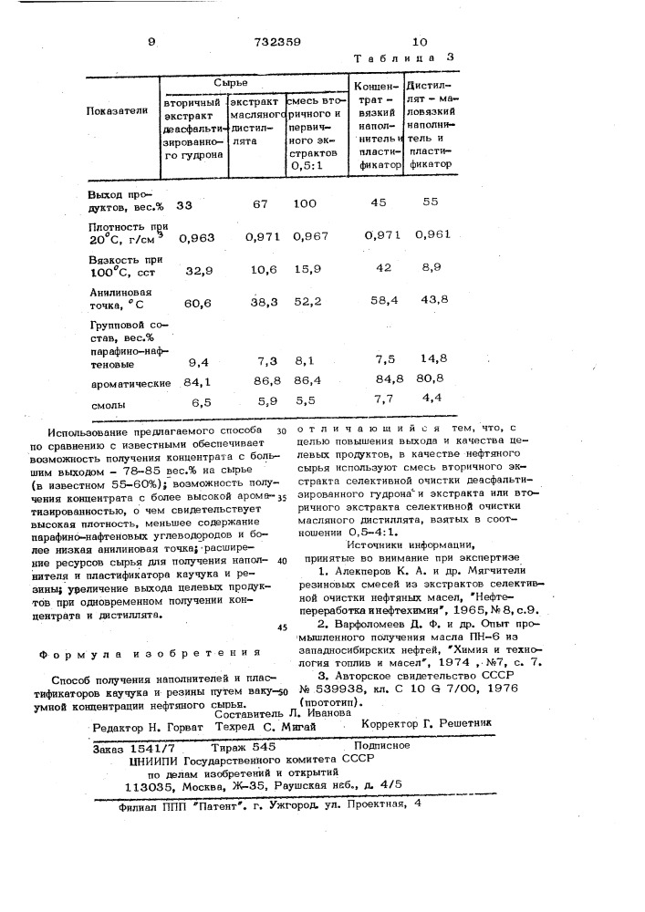 Способ получения наполнителей и пластификаторов каучука и резины (патент 732359)