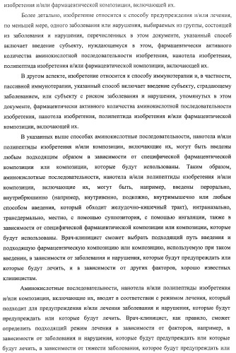 Аминокислотные последовательности, направленные на rank-l, и полипептиды, включающие их, для лечения заболеваний и нарушений костей (патент 2481355)