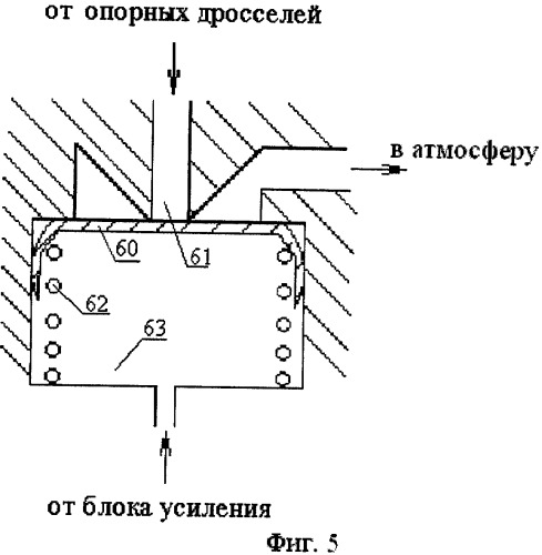 Газостатический радиально-опорный подшипник с регулятором положения вала (патент 2347961)