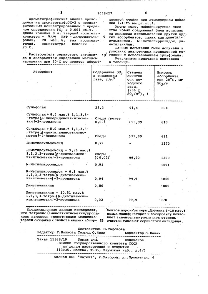 Тетракис(аминоэтилтиометил)пропаноны в качестве модификаторов жидких абсорбентов сернистого ангидрида (патент 1068427)