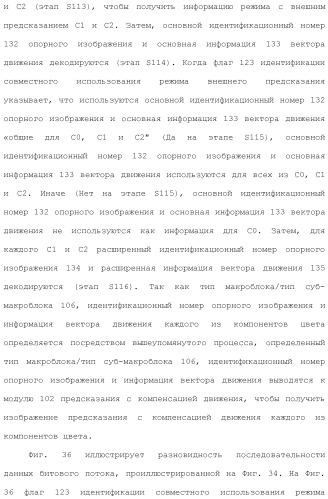 Устройство кодирования изображения и устройство декодирования изображения (патент 2430486)