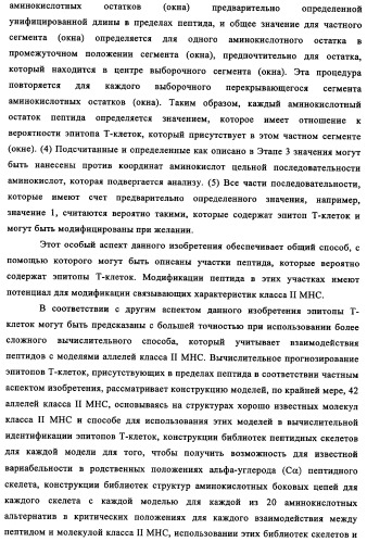 Способ картирования и устранения эпитопов т-клеток (патент 2334235)