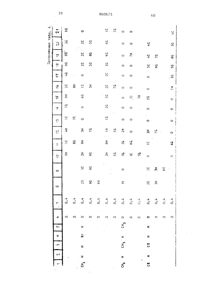 Гербицидный состав (патент 860675)