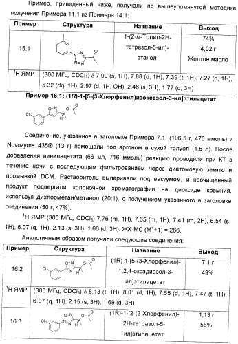 Модуляторы mglur5 (патент 2439068)