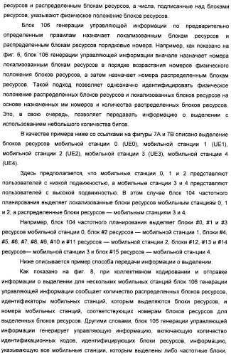 Передающее устройство и способ передачи данных (патент 2429571)