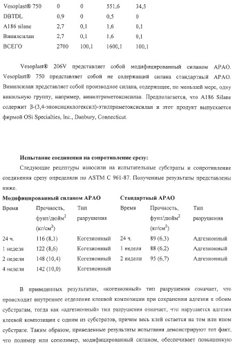 Солнечная батарея, включающая клеевую композицию с низкой скоростью проницаемости водяных паров (варианты), и способ ее изготовления (патент 2316847)