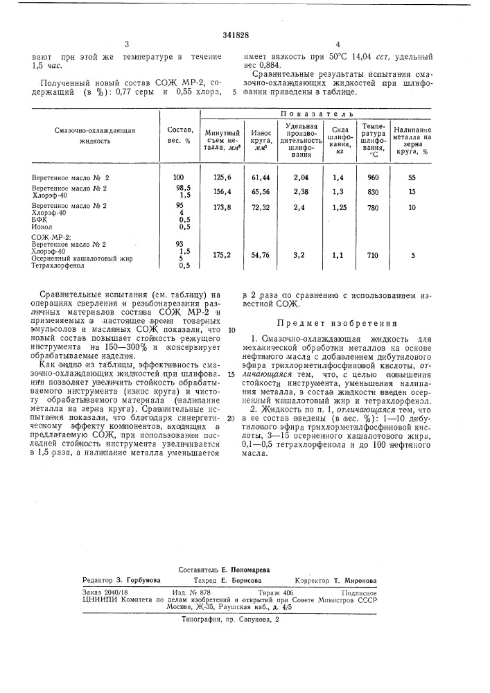 Смазочно-охлаждающая жидкость для механической обработки металлов (патент 341828)