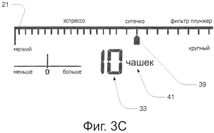 Кофемолка с коническими жерновами (патент 2558909)