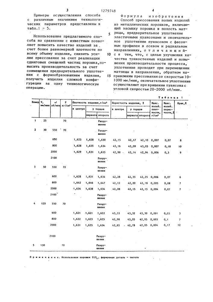 Способ прессования полых изделий из металлических порошков (патент 1279748)