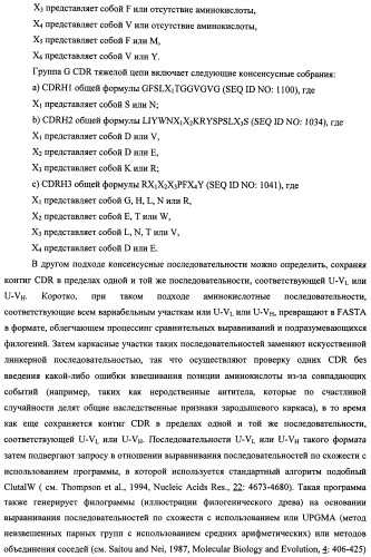 Белки, связывающие антиген фактор роста, подобный гепаринсвязывающему эпидермальному фактору роста (патент 2504551)