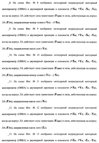 Векторная инерциальная система навигации (висн) (патент 2382335)
