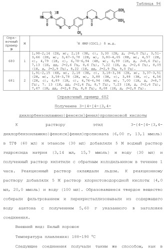 Лекарственное средство (патент 2444362)