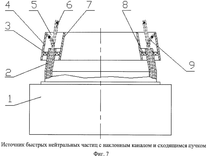 Источник быстрых нейтральных частиц (патент 2468465)