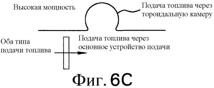 Входное устройство для предварительного смешивания топлива и воздуха, а также узел, содержащий такое устройство, систему выделения/преобразования энергии и газовую турбину (варианты) (патент 2537109)