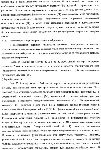 Слоистый блок оптического элемента и способ его изготовления, подсветка и жидкокристаллическое устройство отображения (патент 2421658)