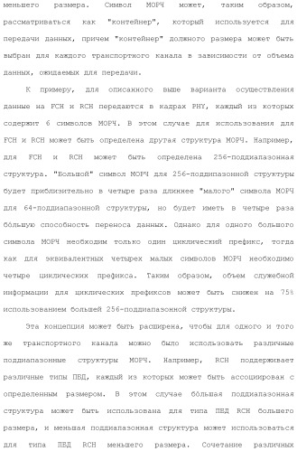 Система беспроводной локальной вычислительной сети со множеством входов и множеством выходов (патент 2485697)