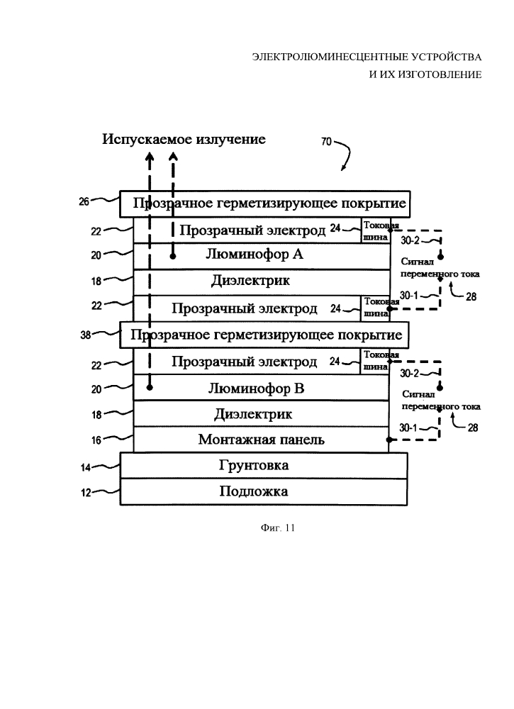 Электролюминесцентные устройства и их изготовление (патент 2639294)