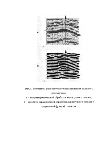 Устройство анализа бронхофонограмм (патент 2574713)