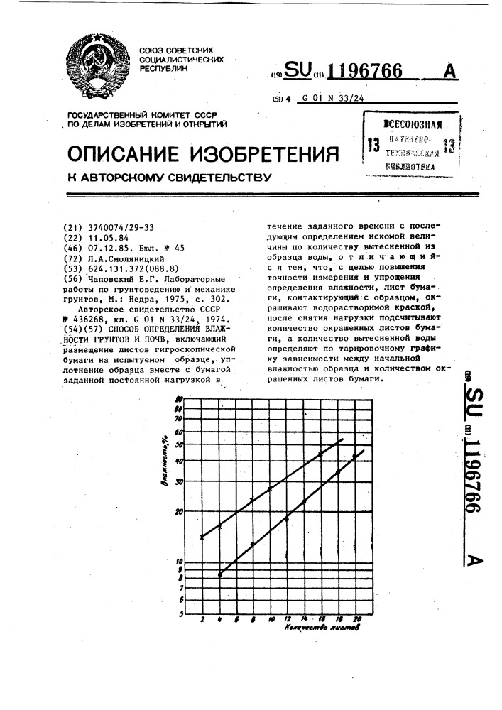 Способ определения влажности грунтов и почв (патент 1196766)