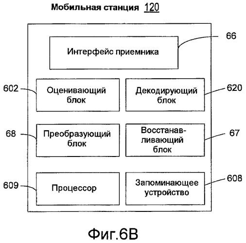 Способ и устройство для определения положения при наличии расширенной орбитальной информации спутниковой системы позиционирования (патент 2445645)