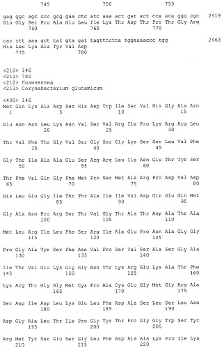 Гены corynebacterium glutamicum, кодирующие белки резистентности и толерантности к стрессам (патент 2303635)