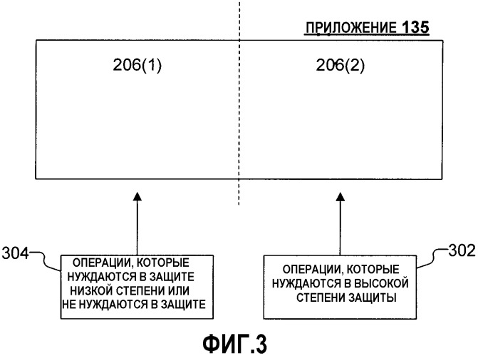 Интегрирование высоконадежных функций в приложение посредством разложения приложения (патент 2367006)