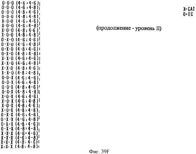 Соединение экстракта какао и способы их получения и применения (патент 2394562)