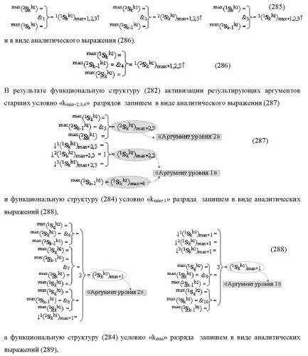 Функциональная структура сумматора f3( cd)max старших условно &quot;k&quot; разрядов параллельно-последовательного умножителя f ( cd), реализующая процедуру &quot;дешифрирования&quot; аргументов слагаемых [1,2sg h1] и [1,2sg h2] в &quot;дополнительном коде ru&quot; посредством арифметических аксиом троичной системы счисления f(+1,0,-1) и логического дифференцирования d1/dn   f1(+  -)d/dn (варианты русской логики) (патент 2476922)