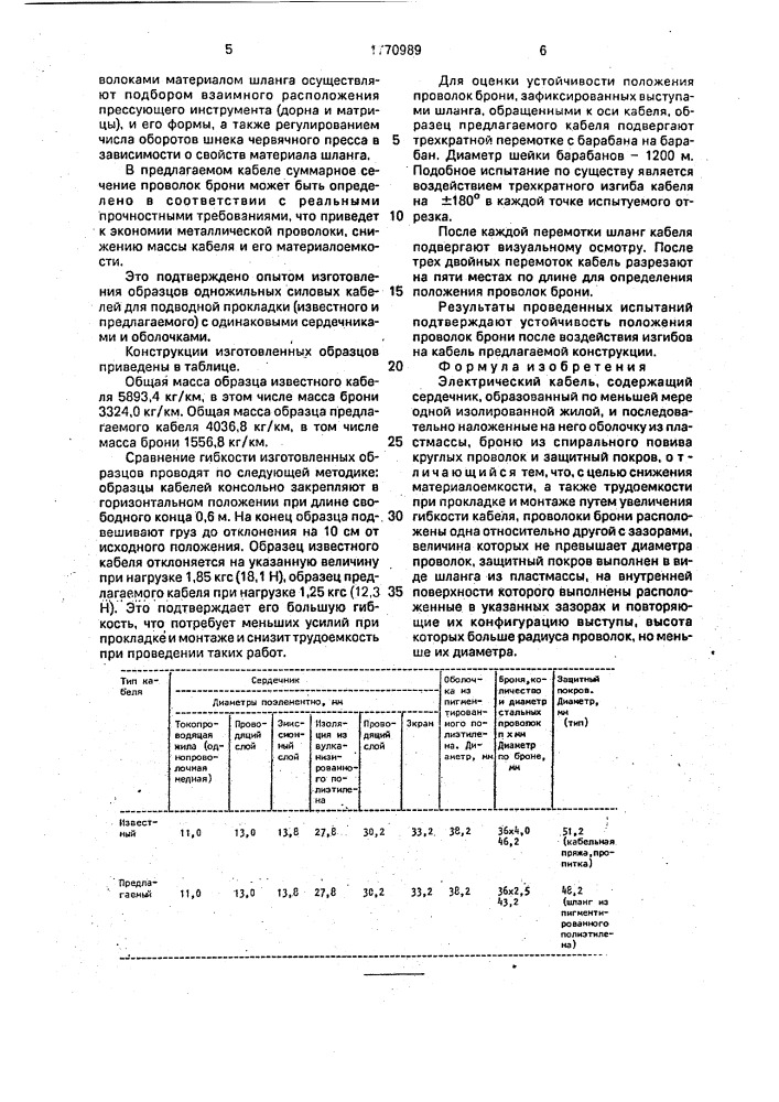 Электрический кабель (патент 1770989)