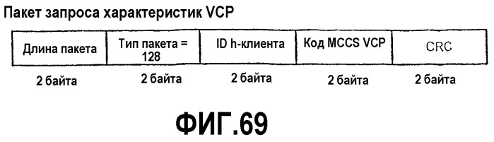 Интерфейс высокоскоростной передачи данных (патент 2369033)